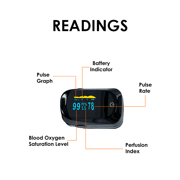 oximeter 4